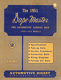 1951 Dope-Master